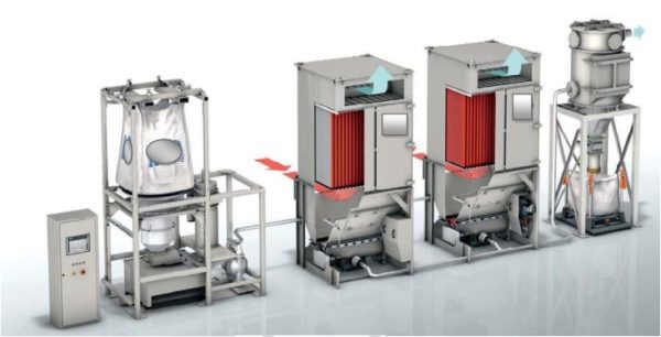 Dry Booth Technology